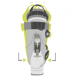Adjustable Twin Cuff Alignment