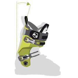 Adjustable Forward Lean