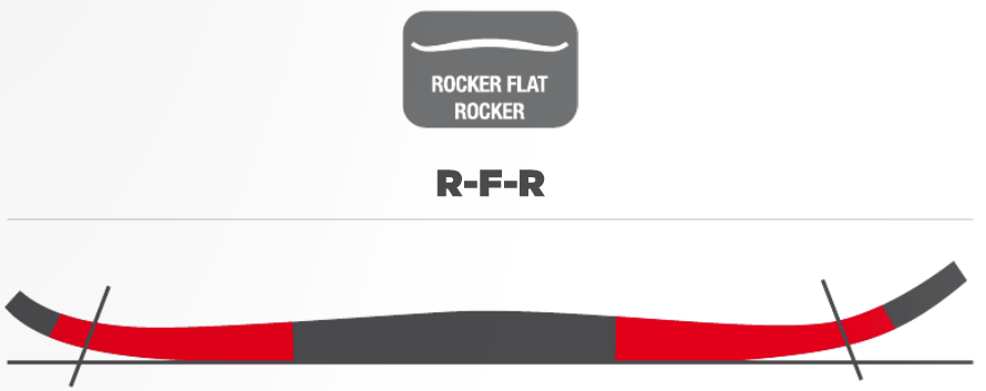 Rocker Flat Rocker