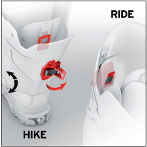 Surelock Ski / Walk Mechanism