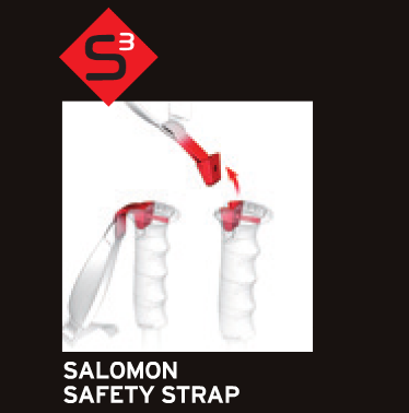 S3 Safety Straps