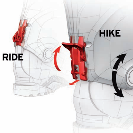 Hike & Ride Walk Mode
