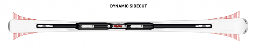 3D Dynamic Sidecut Geometry