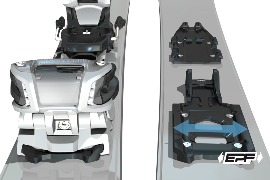 EPF (Extended Power Frame)