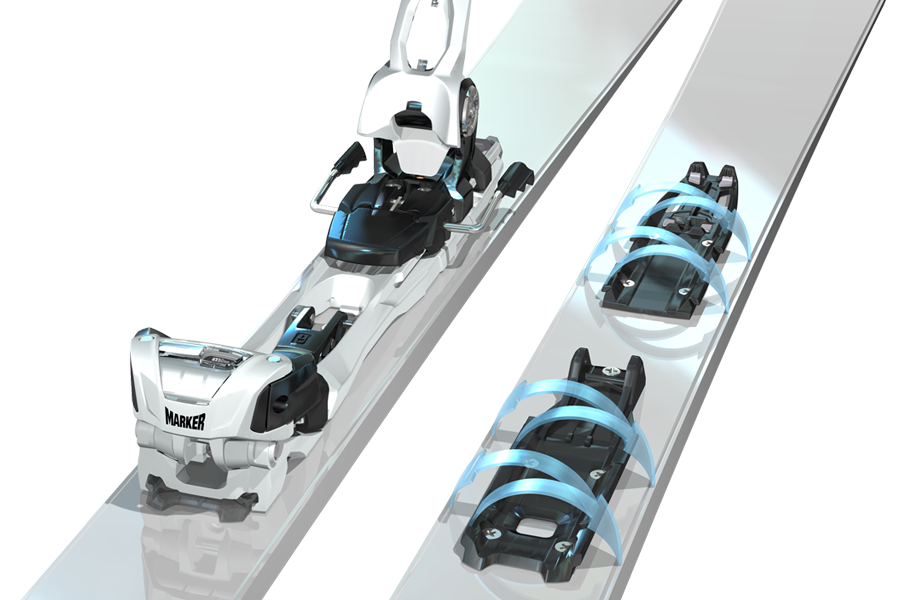 Power Width Design