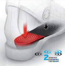 SCS (Salomon Cushioning System) Footboard