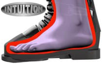 100% Heat Moldable Intuition®