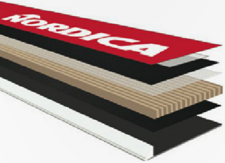 Energy 2 Carbon