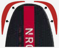 NRGy Tail
