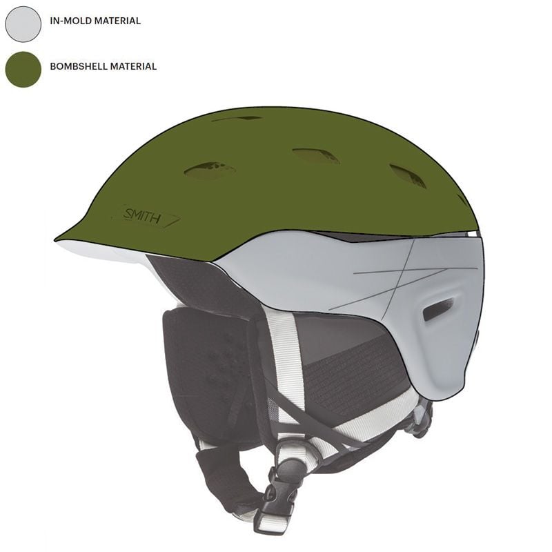 Hybrid SL Shell Construction