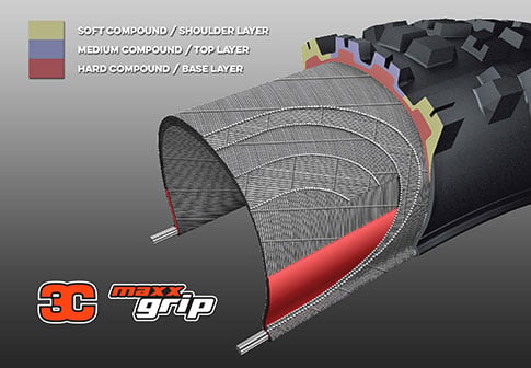 3C MaxxGrip