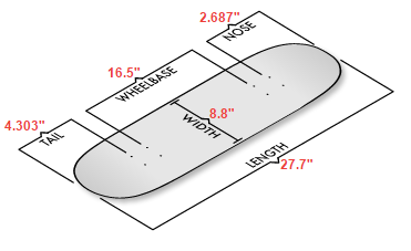 Directional Twin-Fin w/ Kicktail