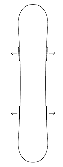 Overbite Edges