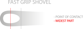 Fast Grip Shovel