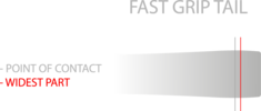Fast Grip Tail