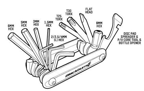 Multi-Tool Overview