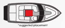Mid/Central Portion of the Boat