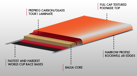 Tour1 Core | Balsa + Carbon