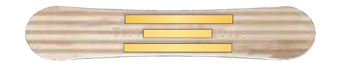 WH4 Core