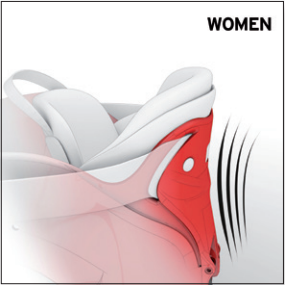 Women's Specific Cuff