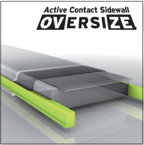 Oversize Active Contact Sidewalls