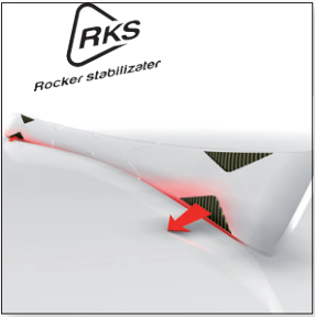 RKS | Rocker Stabilizer