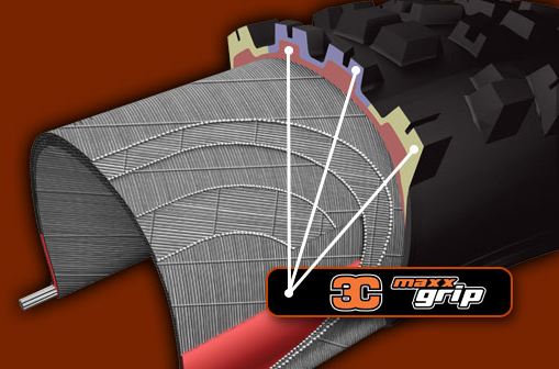 3C MaxxGrip [Select Tires]