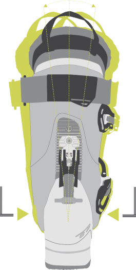 Adjustable Twin Cuff Alignment