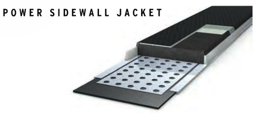 Power Sidewall Jacket Construction