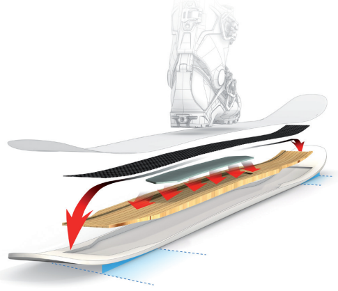 Spaceframe 3.0 FR