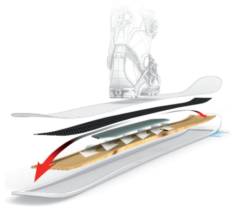 Spaceframe 3.0 AMB