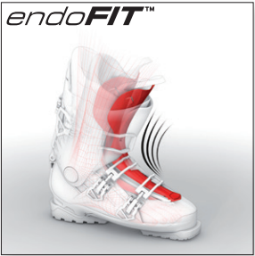 EndoFit Progressive Flex