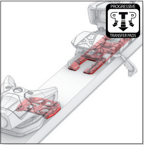 Progressive Transfer Pads