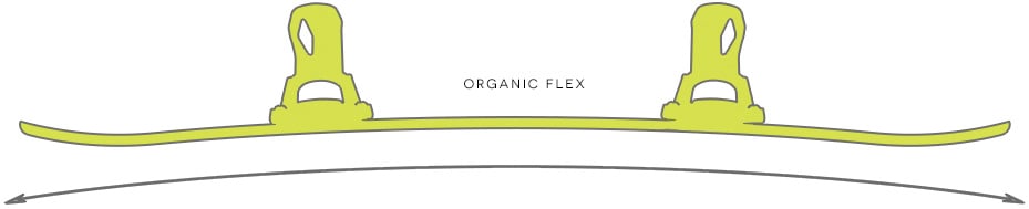 Organic Flex