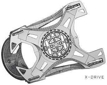 X-Drive Baseplate