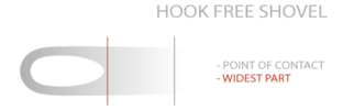 Hook Free Shovel with Dual Rise