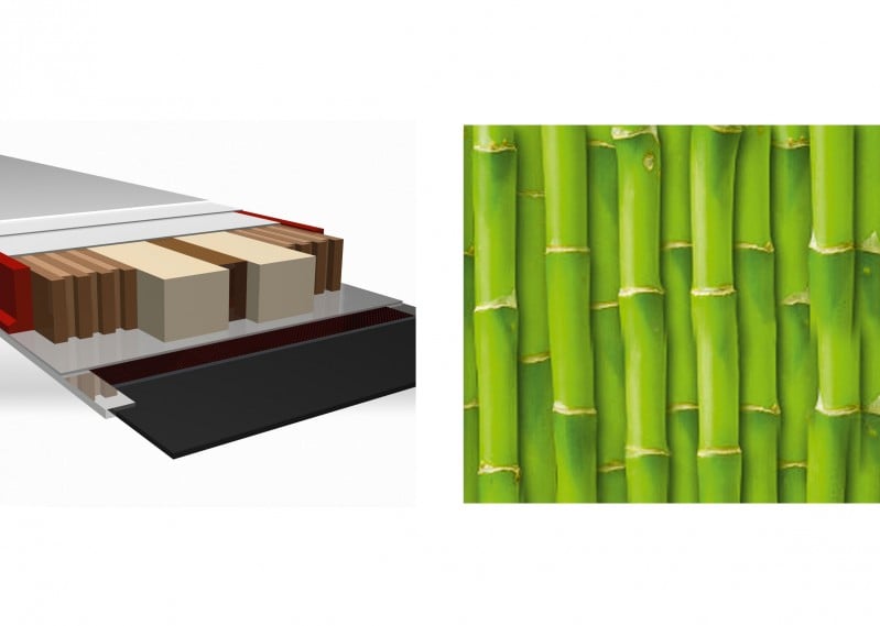 Lite Core | Poplar-Bamboo-Isocore Core