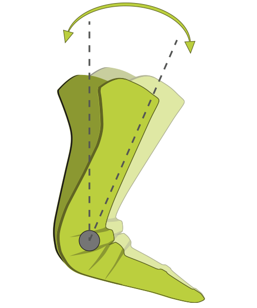 Kinetic Response Tongue