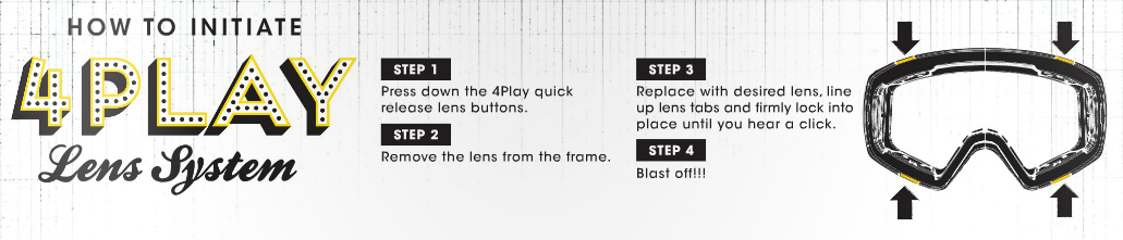 4Play Lens Interchange System