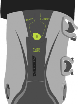 Adjustable Flex
