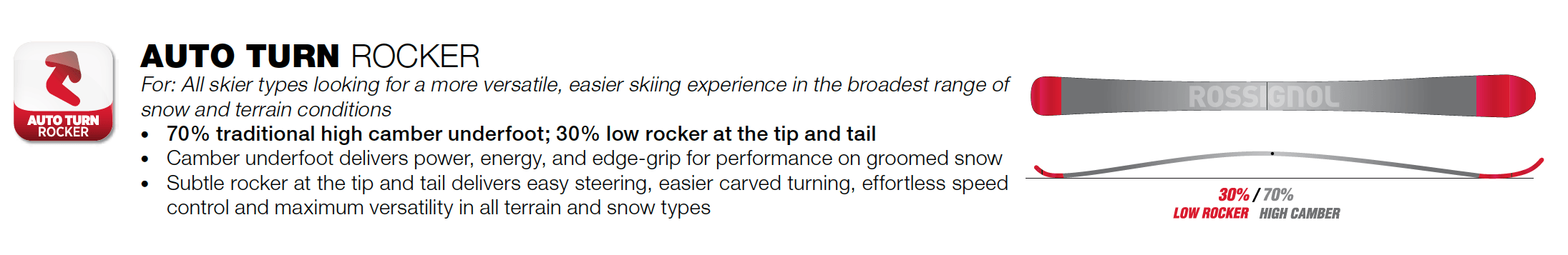 Auto Turn Rocker