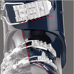 Overlap Closure
