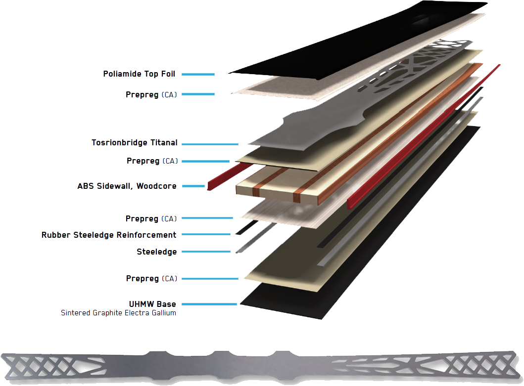 I-Core Torsion Bridge Ti