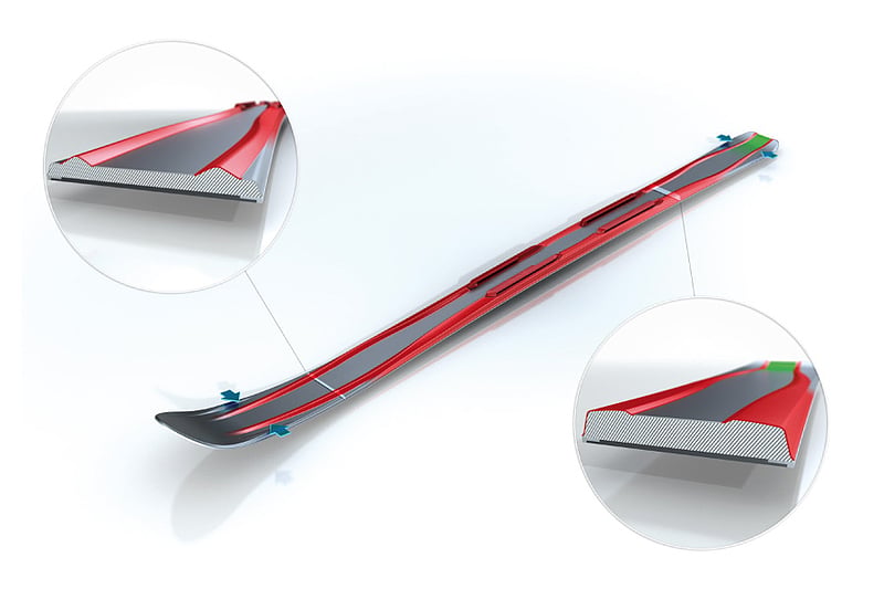 XTD PROGRESSive Technology
