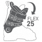 Flex: 30