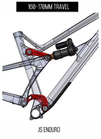 JS-Enduro Link Pivot System