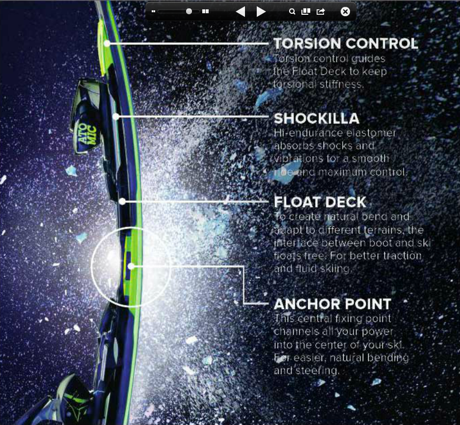 ARC Technology