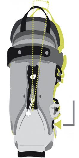 Adjustable Cuff Alignment