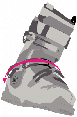 Dynalink Rearfoot Retention