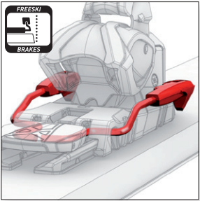 Freeski Brakes